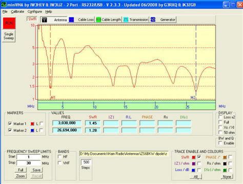 N4SPP - ZS6BKW antenna