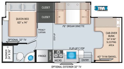 Chateau Class C Motorhomes - Floor Plans | Thor Motor Coach- 24F in 2020 | Floor plans, Flooring ...