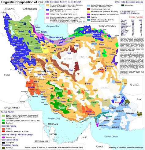 Ethnic map of Iran- Why the Azerbaijan Turks decreased so hard? Is this ...