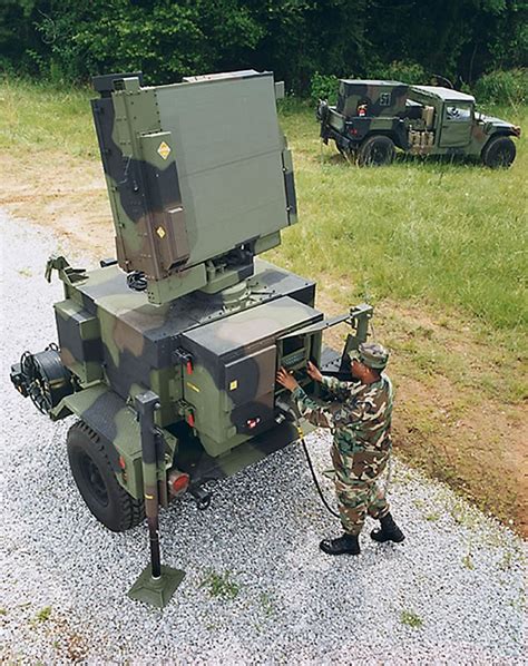 Raytheon Wins $52 M Contract for 50 Sentinel A3 Radars