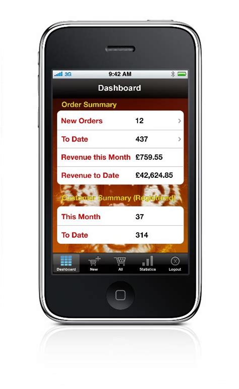 Tiger helps retailers join the iPhone app revolution - CAT Magazine