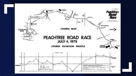 The circuitous route the Peachtree took before landing at its present-day course | 11alive.com