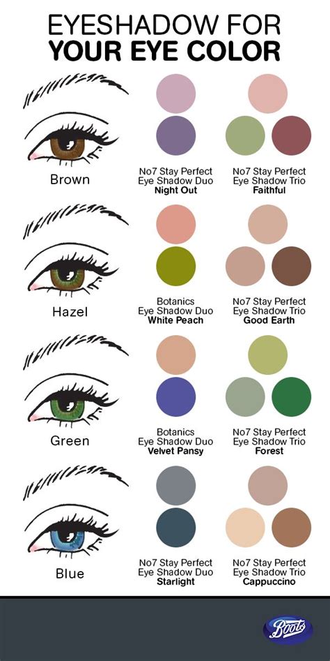 Color Wheel Chart Eye Makeup | Printable Templates Free