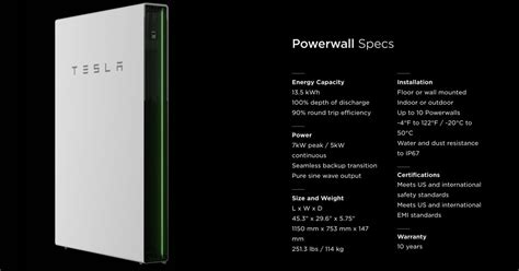 Tesla is increasing Powerwall power capacity by up to 50% - Electrek