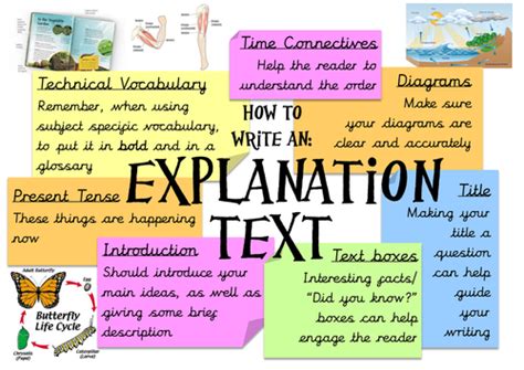 Features of explanation texts poster | Teaching Resources