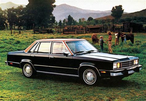 Wallpapers of Ford Fairmont 1978–79