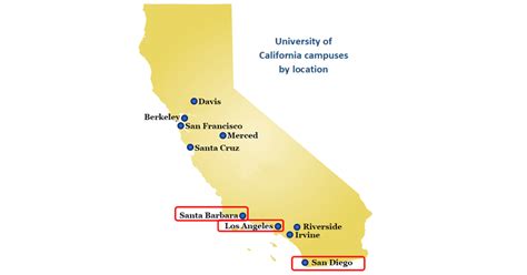 Map of California showing the 10 University of California campuses and... | Download Scientific ...