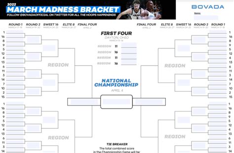 Printable March Madness 2024 Bracket