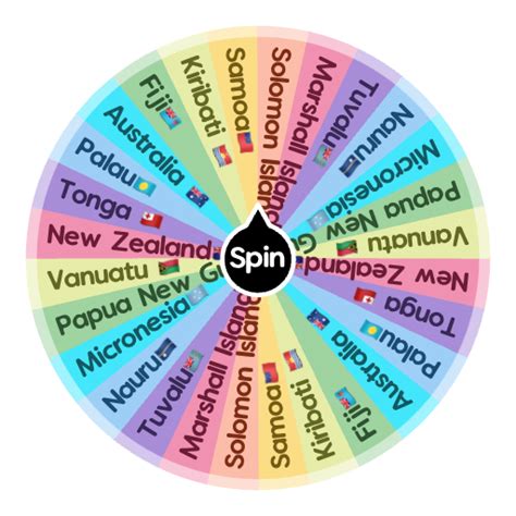 Oceania country elimination | Spin the Wheel - Random Picker