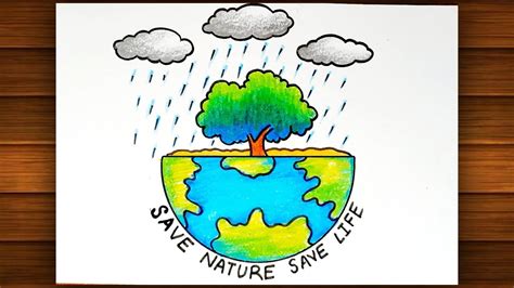 Conservation Of Natural Resources Drawing