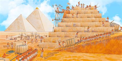 Giza Pyramids Complex | Pyramids of Giza Facts | Giza Pyramids History