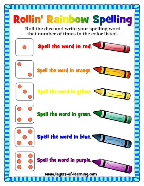 Writer's Workshop Archives - Layers of Learning | Teaching spelling, Spelling word activities ...