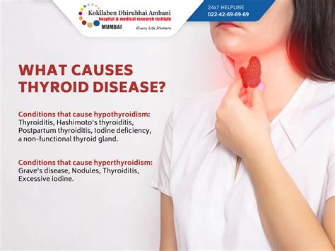 What causes thyroid disease?