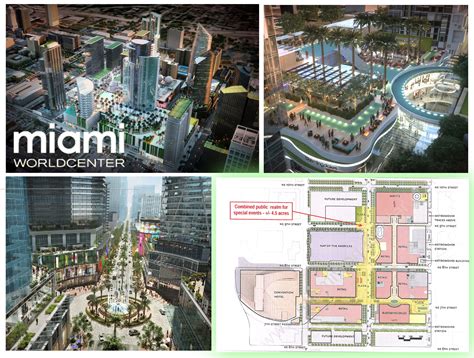 Miami World Center - Master Plan for Miami Worldcenter Revealed | CondoBlackBook Blog