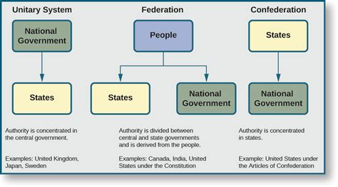 The State Of Organizations 2024 - Adelle Teresita