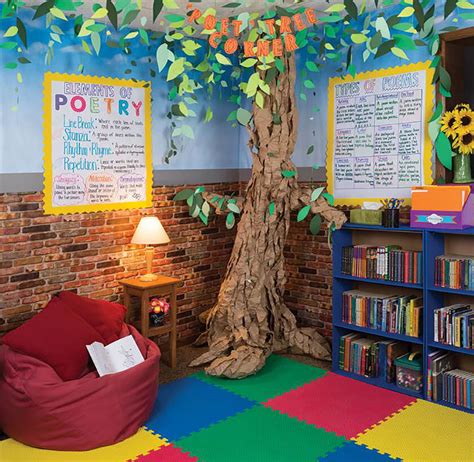 Teacher Tuesday: 8 Dreamy Classroom Reading Nooks - PopTalk!