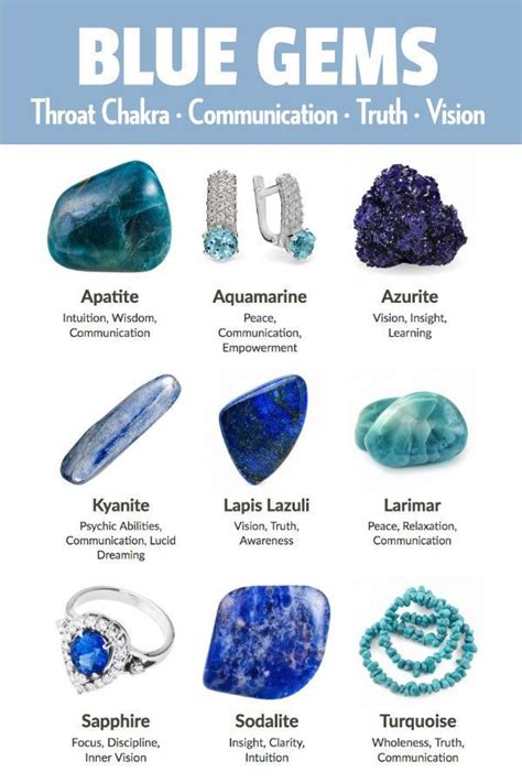 What Do Blue Gemstones & Crystals Mean? | Blue crystals stones, Crystal ...