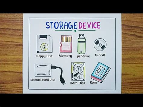 How to Draw Storage Device / How to Draw Storage Device Of Computer / storage Device Drawing ...