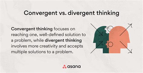 Convergent vs. Divergent Thinking: Finding the Right Balance • Asana