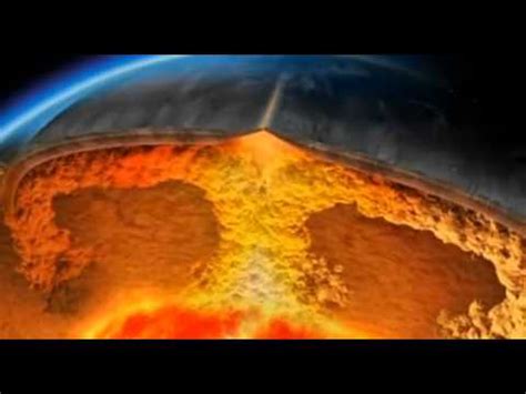 Plate tectonics animation - YouTube