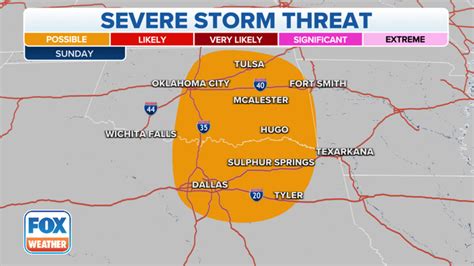 Severe weather possible in Oklahoma, Texas this weekend | Fox Weather