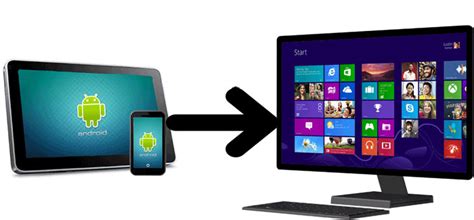 Sync Android to PC | How to Sync Android Phone to Computer