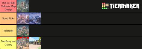 Valorant Maps (Up to Breeze) Tier List (Community Rankings) - TierMaker