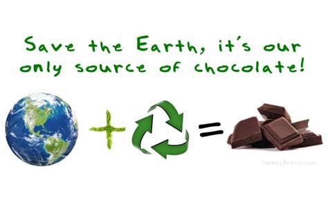 Save the Earth (and Chocolate!) – Skinny Pins
