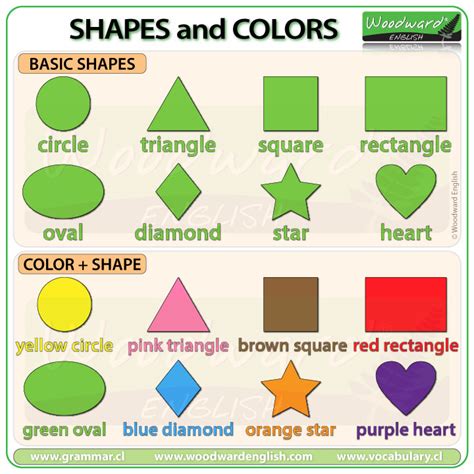 Shapes and Colors in English | Woodward English