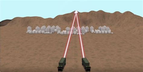 WATCH: New IDF Missile Technology Will Make Other Defense Systems Obsolete | United with Israel