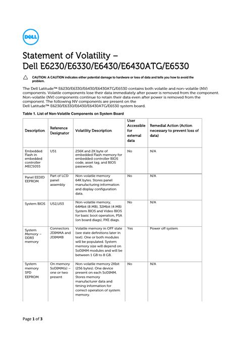 Dell Latitude E6430 ATG Owner's Manual - Free PDF Download (87 Pages)