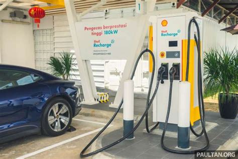 How Much Does EV Charger Installation Cost in Malaysia? | CarputZap