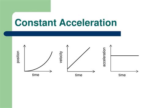 PPT - One-Dimensional Motion PowerPoint Presentation, free download ...