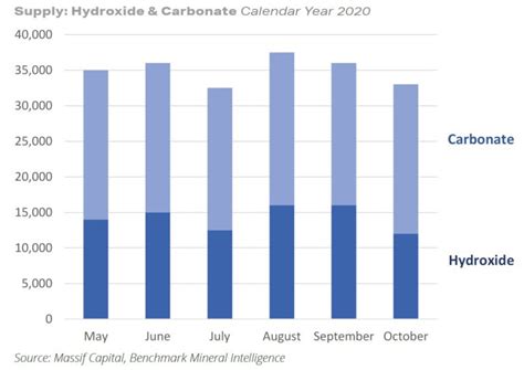 Lithium Americas Corp: A Stock Research Report %%-ValueWalk%%