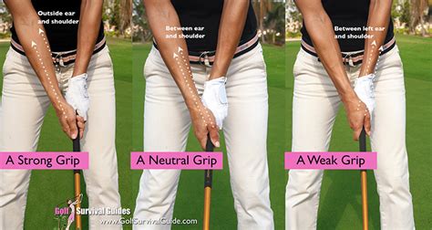 Clarify neutral golf grip please - Instruction and Playing Tips - The ...