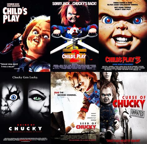 CHUCKY "EL MUÑECO DIABOLICO" (La Saga Completa) | REVIEW | INTERNAUTA CINÉFILO