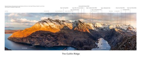 On A Knife Edge: The Cuillin Ridge | Ellis Brigham