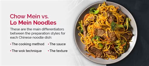 Chow Mein vs Lo Mein: What's the Difference?