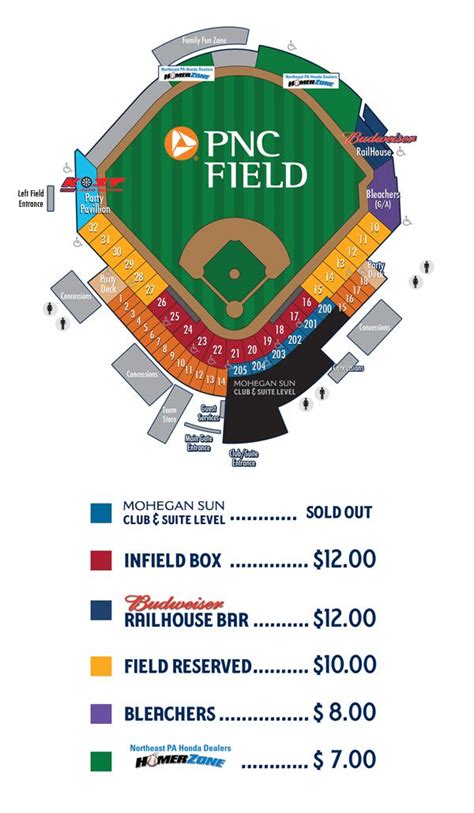 PNC Field Seating Chart | Scranton/Wilkes-Barre RailRiders Visit PNC Field | Minor league ...