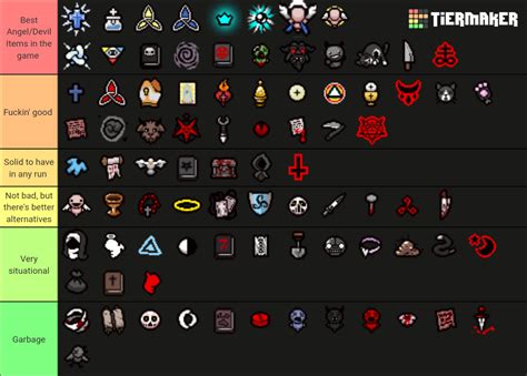 The Binding Of Isaac Angel/Devil Room Items Tier List (Community ...