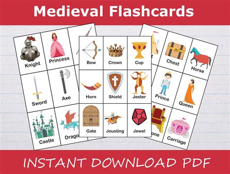 Set of 27 Medieval Flashcards Vocabulary Words Printable - Etsy