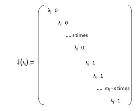 Jordan Canonical Form - Mathstools