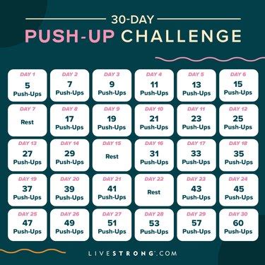 The 30-Day Push-Up Challenge for Upper-Body Strength | livestrong