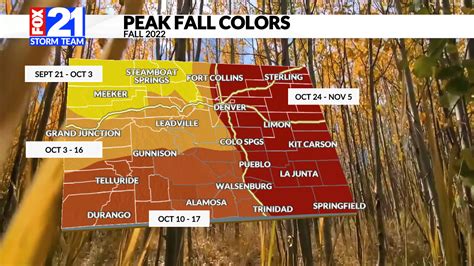 Colorado Fall Colors 2022