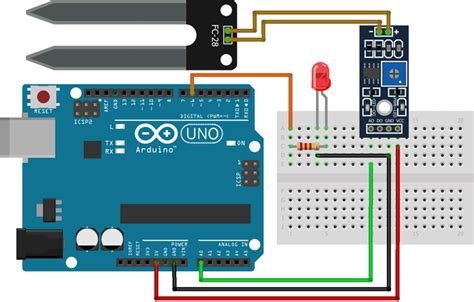 Interfacing Soil Moisture Sensor With Arduino Uno Tutorial, 52% OFF