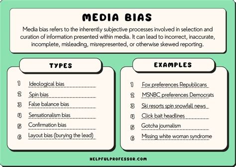 35 Media Bias Examples for Students (2024)