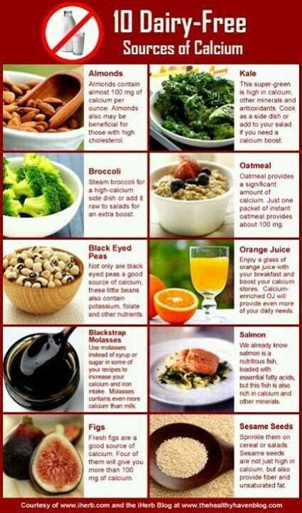 Lactose intolerant and pregnant – here are some whole foods high in calcium – Artofit