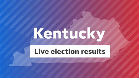 Kentucky Election Results 2020: Live Updates