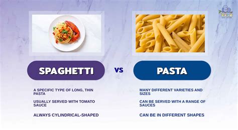 Spaghetti vs. Pasta: Exploring the Differences