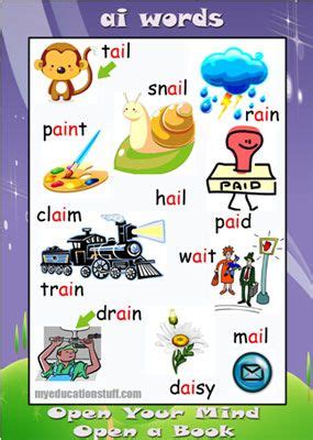 Pin on Vowel Digraph Posters